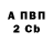 Amphetamine VHQ Tatyana Smetanina